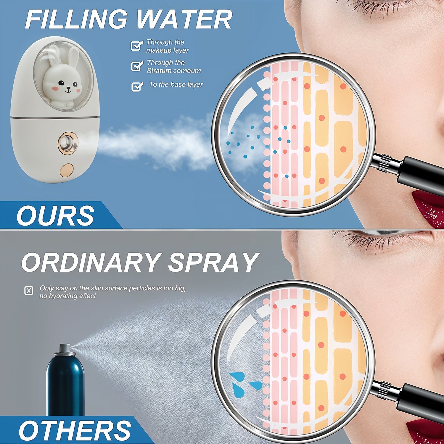 USB Rechargeable Bunny Design Mini Humidifier & Mist Sprayer USB Rechargeable Bunny Design Mini Humidifier & Mist Sprayer